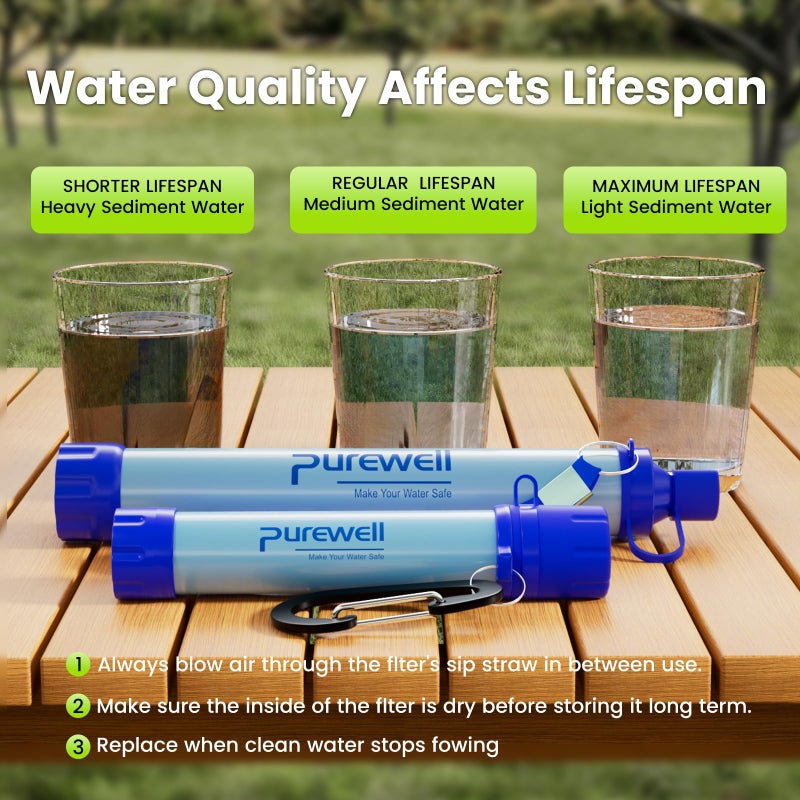 Purewell Outdoor Water Filter Personal Water Filtration Straw Emergency Survival Gear Water Purifier for Camping Hiking Climbing Backpacking(2PCS) - Image 3
